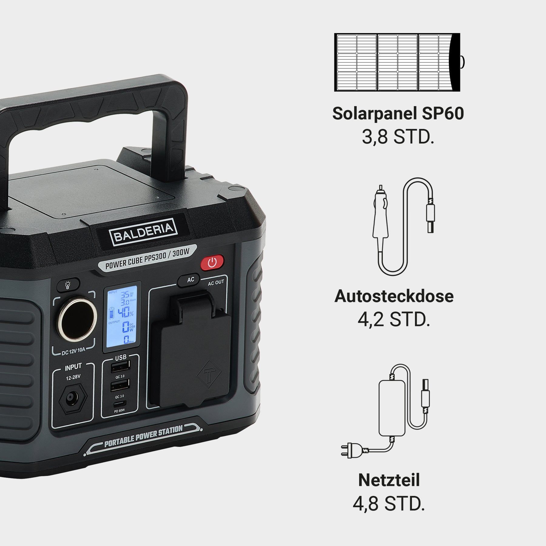 Ensemble d'alimentation Balderia PPS300-SP60