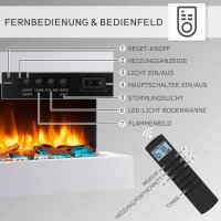 Elektrokamin BALDERIA Ignis - Wandkamin - weiss