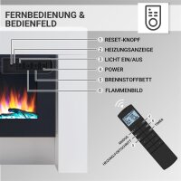 BALDERIA Zeus (weiss) | Elektro-Standkamin