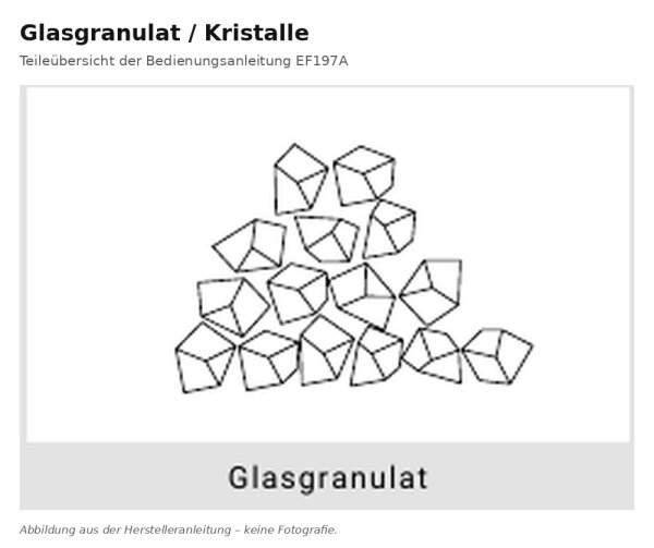 Glass granules, crystals for an electric fireplace unit
