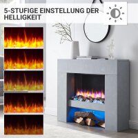 BALDERIA Naran Elektro-Standkamin Betonoptik – Infografik: Flammenhelligkeit in 5 Stufen