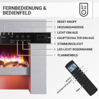 BALDERIA Naran Elektro-Standkamin Betonoptik – Infografik: Fernbedienung und Bedienfeld