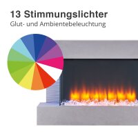 Elektrokamin BALDERIA Aieda - Wandkamin, Heizung 2000 W - Betonoptik