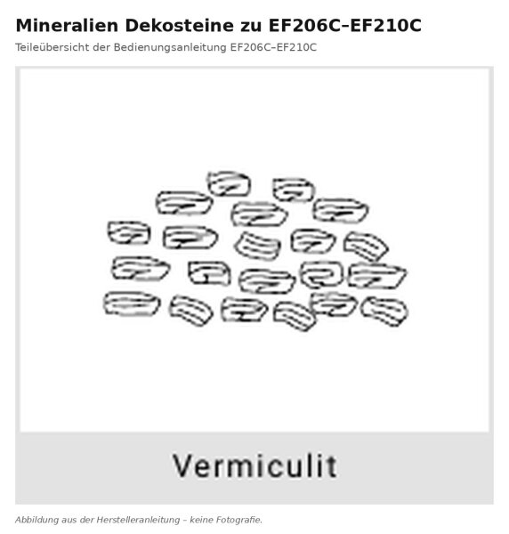 Mineralien Dekosteine zu EF206-210C