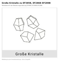 Large crystals for EF385B-286-289B