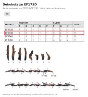 Decorative logs for electric fireplace EF173D