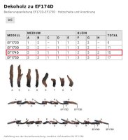 Decorative logs for electric fireplace EF174D