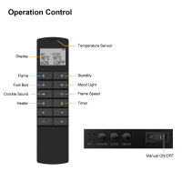 Elektrokamin BALDERIA Costas - Einbaukamin, 2000W - Schwarz