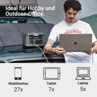 BALDERIA Power Cube 300W - Tragbare Powerstation 231Wh, Stromspeicher