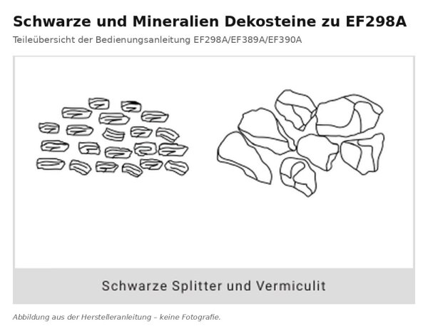 Black and Mineral Decorative Stones for EF298A