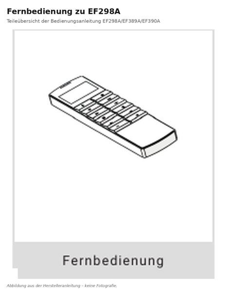 BALDERIA Remote Control for Electric Fireplaces | for EF298A