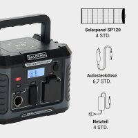 Power Station Set: Power Cube 500 W + 60 W Solar Panel