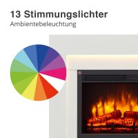 ElektrokaminBALDERIA Elektra –3D-Flammeneffekt, LED-Beleuchtung, Heizleistung 1–2 kW, Fernbedienung - Weiß