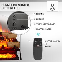 Elektrische Feuerstelle BALDERIA Lily - Kamineinsatz, 1500W - Schwarz