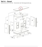Panel A zu MT377D-EO