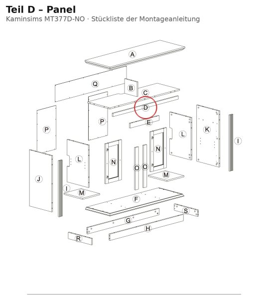 Panel D zu MT377D-NO