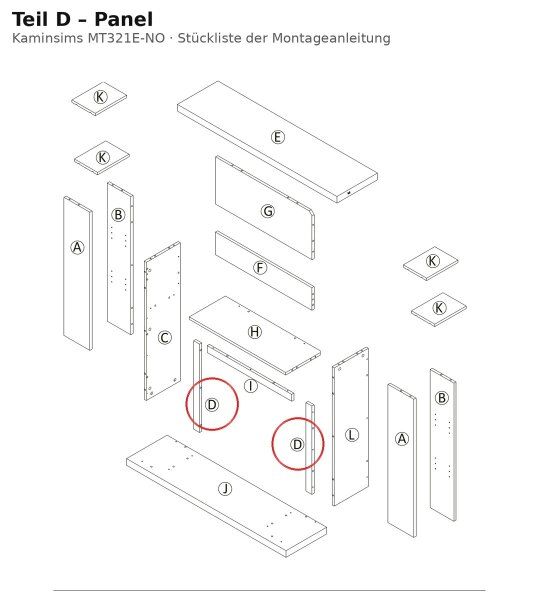 Panel D zu MT321E-NO