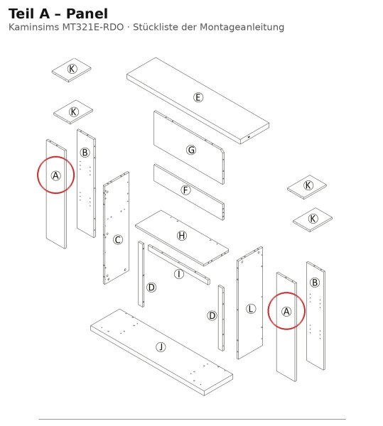 Panel A zu MT321E-RDO