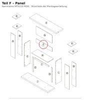 Panel F zu MT321E-RDO