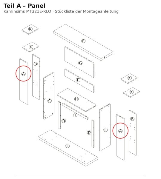 Panel A zu MT321E-RLO