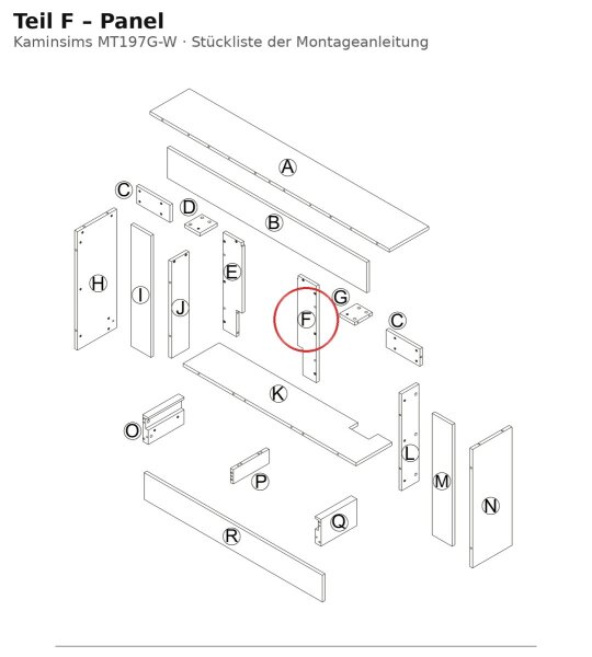 Panel F zu MT197G-W