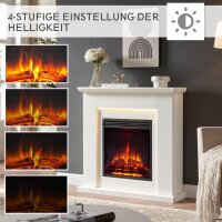 BALDERIA Pandora Elektro-Standkamin – Infografik: Flammenhelligkeit in 4 Stufen