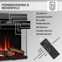 BALDERIA Athena Elektro-Einbaukamin – Infografik: Fernbedienung und Bedienfeld