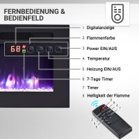 BALDERIA Leif in 2 Größen - 2in1 Wand- und Einbaukamin, 2000 W