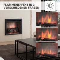 BALDERIA Calida Elektro-Einbaukamin – Infografik: Flammeneffekt in 3 Farben