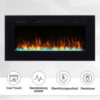 BALDERIA Fiamma Elektro-Einbaukamin – Frontansicht mit Funktionssymbolen