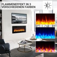 BALDERIA Fiamma Elektro-Einbaukamin – Infografik: Flammeneffekt in 3 Farben