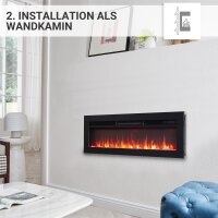 BALDERIA Agnes Elektro-Wand- & Einbaukamin – Infografik: Installation als Wandkamin