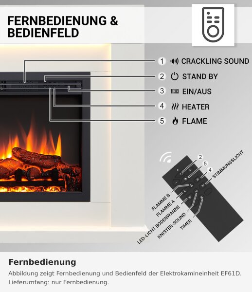 BALDERIA Remote Control for Electric Fireplaces | for EF61D