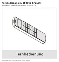 BALDERIA Fernbedienung zu Elektrokaminen | Zubehör...