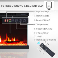 Elektrokamin BALDERIA pure Orson (2 Grössen) - Wand- oder Einbaukamin