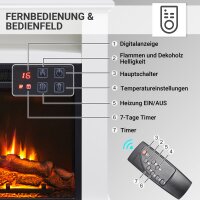 BALDERIA Frida Elektro-Standkamin – Infografik: Fernbedienung und Bedienfeld