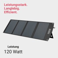 BALDERIA Power Set - Powerstation 500W Eco Edition (Akkukapazität reduziert), Solarpanel 120W